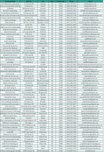 Lead Generation Service